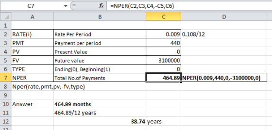 fc =NPER(C2,C3,C4,-C5, C6) А B 1 2 RATE(i) Rate Per Period 0.009 0.108/12 3 PMT Payment per period 440 4 PV Present Value 5 F
