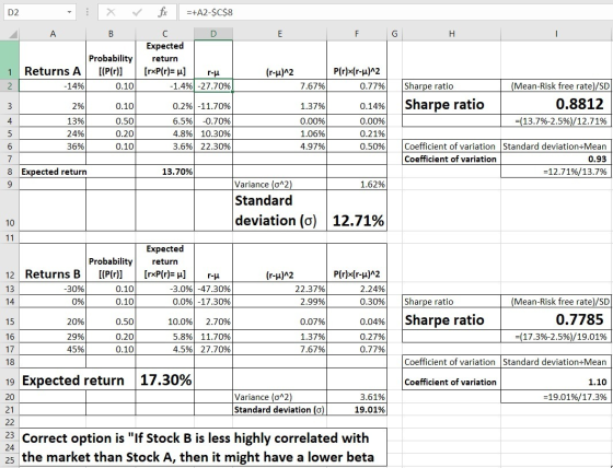 A E F G X V fic =+A2-$C$8 B C D Expected Probability return [(P(r)] [rxP(r)=u] r- 0.101 -1.4% -27.70%! (r-u)^2 1 Returns A -1