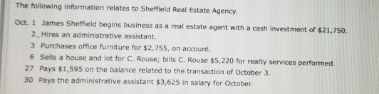 The following information relates to Sheffield Real Estate Agency Oct. 1 James Sheffield begins business as a real estate age