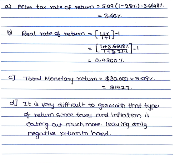 a) tex tax ate of YebuxC-28)3-66481 Tt à very diff icult to giaocoith thot type C$ return Sự ce taxei an inflation) entting cut much more teauing omly negative xetummin hond