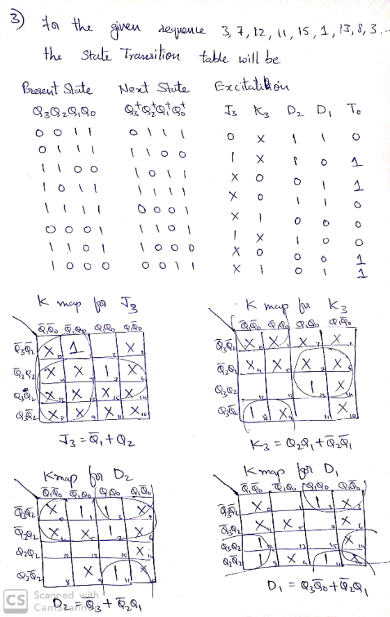3 - for the given aequence 3,7,12, 11, 15, 1, 13, 8, 3 ... the State Transition table will be Present State Next State Excita