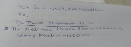 So, The National league dennon仕seat ena strong positive agADQLate-