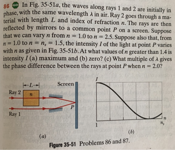 eG GO In Fig. 35-51a, the waves along rays 1 and 2 are initially in whase with the same wavelength 1 in air. Ray 2 goes throu