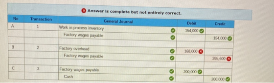 Answer is complete but not entirely correct. No Transaction Credit General Journal Work in process inventory Factory wages pa