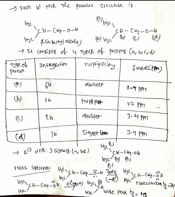 - Fron 4 NER the probable structure in ats C H₂L CH-Cute-0- H C H-CH₂-0-4 1t3c Iso butyl alcohou (a) H3C 3 G (d) It consist