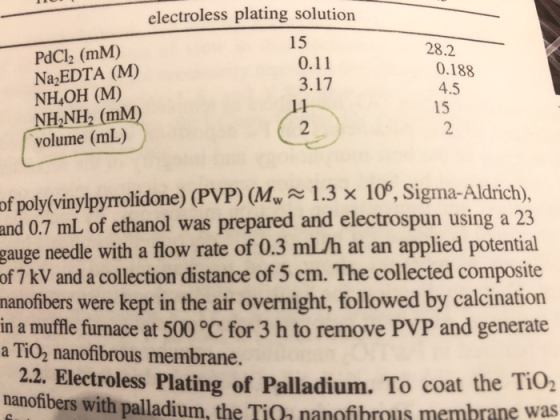 electroless plating solution 28.2 0.188 PdCl2 (mm) Na EDTA (M) NH,OH (M) NH NH2 (mm) volume (mL) 0.11 3.17 11 4.5 15 ( 2 of p