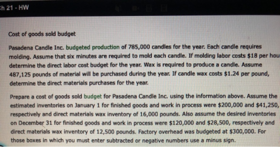 h 21 - HW Cost of goods sold budget Pasadena Candle Inc. budgeted production of 785,000 candles for the year. Each candle req