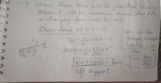 221 where shear Force will be zero there Bending moment will be masinum because shear force is changing from (tve) to (-ve).