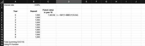 F G H I J Interest rate 3.00% 1 2 Year Deposit Future value in year 10 1,343.92 <-- =B4*(1+$B$1)^(10-A4) Op voor A WN - O 9 1