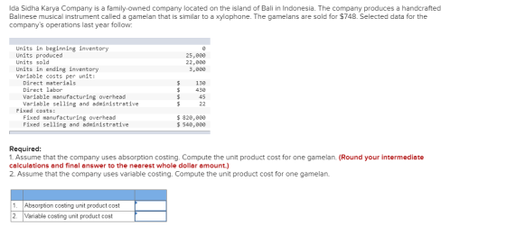 Ida Sidha Karya Company is a family-owned company located on the island of Bali in Indonesia. The company produces a handcraf
