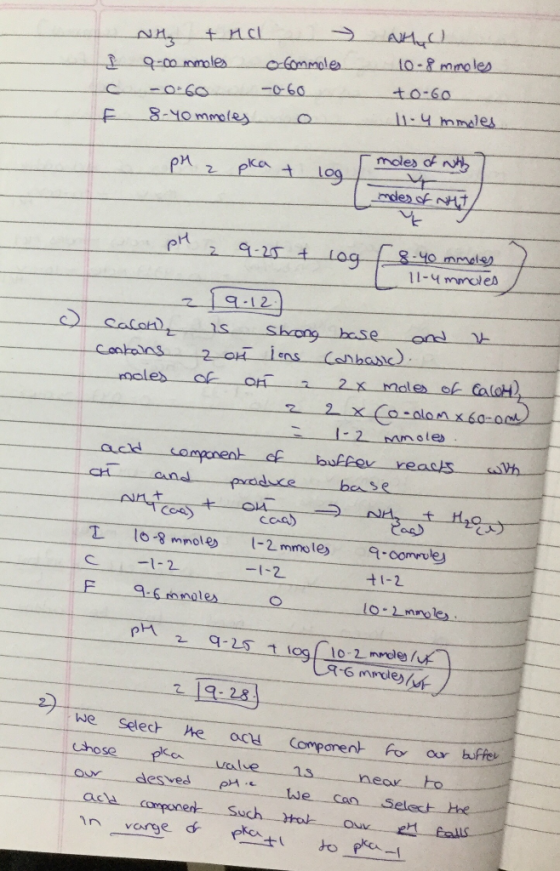 AHC 10-8mmoles oCommoles 9-0mmoles to-60 -060 -o-60 1-4 mmales 8-10 mmales moles of nt pkat log 2 mdes of NHt 9-2 t 8-40 mmel