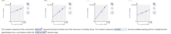 A B OC. OD 700.000 700.000 700.000 700.000 Tot. OH Costs ($) Tot. OH Coats ($) Tot. OH Costs (5) Tot. OH Costs ($) 0+ 0 0 10,