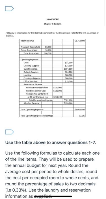 HOMEWORK Chapter 9: Budgets Following is information for the Rooms Department for the Ocean Front Hotel for the first period