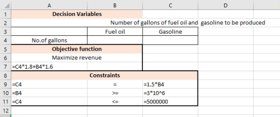 Decision Variables Number of gallons of fuel oil and gasoline to be produced Fuel oil Gasoline 4 No.of gallons Objective func