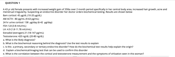 QUESTION 1 A 43 yr old female presents with increased weight gain of 35lbs over 2 month period specifically in her central bo
