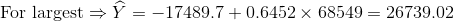 For largest → Y = -17489.7 +0.6452 X 68549 = 26739.02