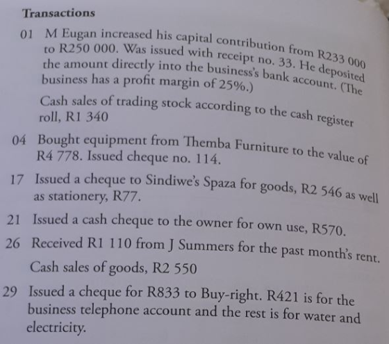 Transactions 01 M Eugan increased his capital contribu to R250 000. Was issued with receipt ne the amount directly into the b