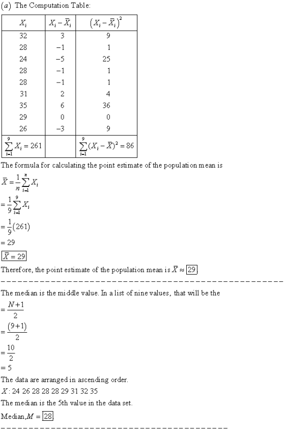 (a) The Computation Table 32 28 24 28 28 31 35 29 26 25 36 X,-261 4-X)- 86 The formula for calculating the point estimate of the popul ati on mean is ΣΧ, (261) = Therefore, the point estimate of the population mean is X~ 29 1 The medi an is the middle value. In a list of nine values, that will be the The data are arranged in ascending order X: 24 26 28 28 28 29 31 32 35 The median is the 5th value in the data set Median,M28