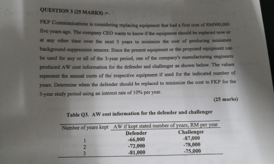 QUESTION 3 (25 MARKS) FKP C nve years ago. The company CEO wants to know if the equipment should be replaced now or at any other time over the next 3 years to minimize the cost of producing miniature background suppression sensors. Since the present equipment or the proposed equipment can be used for any or all of the 3-year period, one of the companys manufacturing engineers produced AW cost information for the defender and challenger as shown below. The values represent the annual costs of the respective years. Determine when the defender should be replaced to minimize the cost to FKP for the 3-year study period using an interest rate of 10% per year ommunications is considering replacing equipment that had a first cost of RM900,000 equipment if used for the indicated number of (25 marks) Table Q3. AW cost information for the defender and challenger Number of years kept AW if kept stated number of years, RM per year Defender -66,000 -72,000 -81,000 Challenger -87,000 -78,000 -75,000