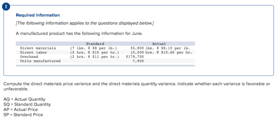 Required information [The following information applies to the questions displayed below.] A manufactured product has the fol
