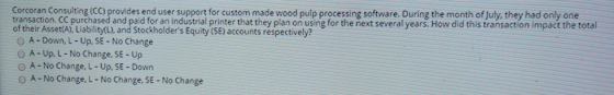 Corcoran Consulting (CC) provides end user support for custom made wood pulp processing software. During the month of July, t