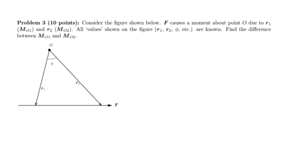Problem 3 (10 points): Consider the figure shown below. F causes a moment about point O due to r (Mo) and r2 (M02). All values, shown on the figure (ri, r2, φ, etc.) are known. Find the difference between Moi and Mo2