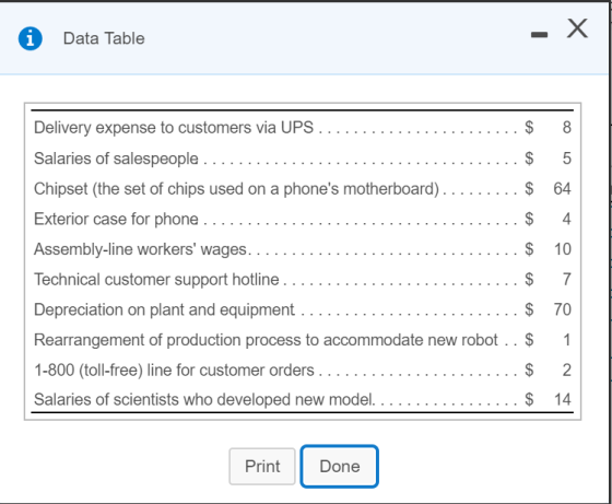 Data Table Delivery expense to customers via UPS Salaries of salespeople Chipset (the set of chips used on a phones motherboard). . . . . . . . Exterior case for phone Assembly-line workers wages. Technical customer support hotline $ 64 . . . - $ 10 $ 70 Rearrangement of production process to accommodate new robot . $1 1-800 (toll-free) line for customer orders Salaries of scientists who developed new model Print Done