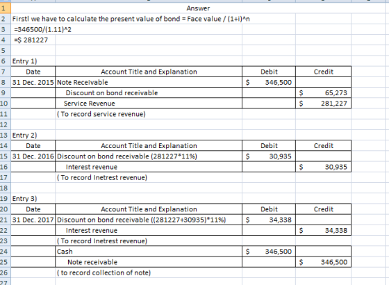 2 Answer Firstl we have to calculate the present value of bond = Face value / (1+i)^n =346500/(1.11)^2 =$ 281227 3 4 Credit D