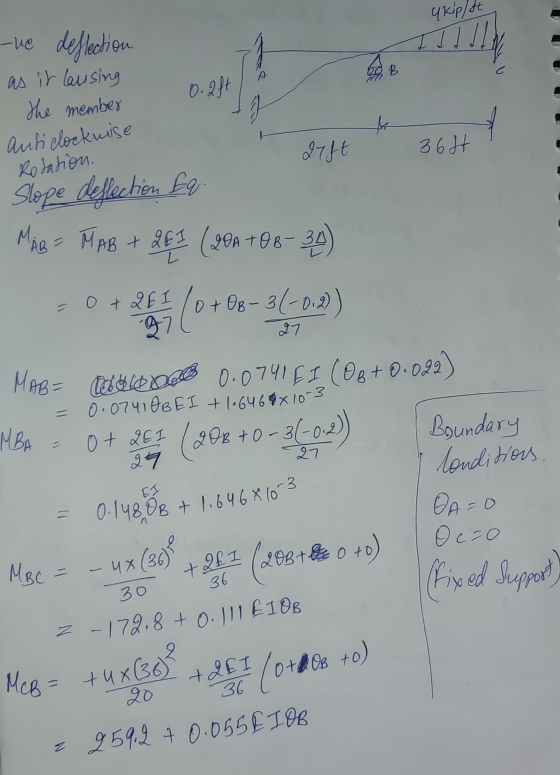 -ne he deflection 20 B A 0.2ft aut clockwise Rotation. MAB= rebulence ukip/ dt TJ. as it lausing the member A 27 ft 36 Jt Slo