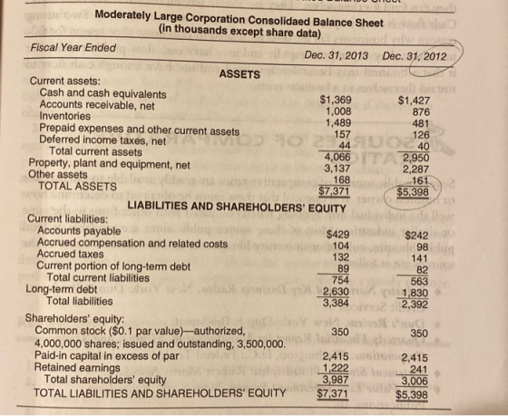 40 Moderately Large Corporation Consolidaed Balance Sheet (in thousands except share data) Fiscal Year Ended T he Dec. 31, 20