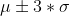 u +3*0