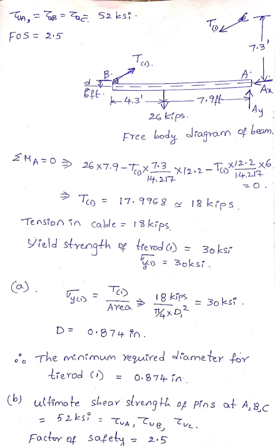 52 ks 2.5 FoS= 7.3 B Ax 7.9ft ト-4.3 Ay 26 kps body dragram of beam Free ×/2.2-Tメ/2.2 x6 4,2)F ΣMA=O > 26 x7,9-x3 14. 217 O Te