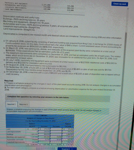 Check my work Machinery and equipment Automobiles and tecks Leasehold improvements Land improvements 1,225, 174,00 220, Boe 1