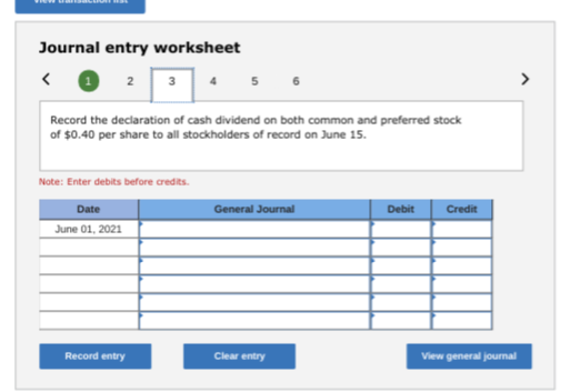 Journal entry worksheet Record the declaration of cash dividend on both common and preferred stock of $0.40 per share to all