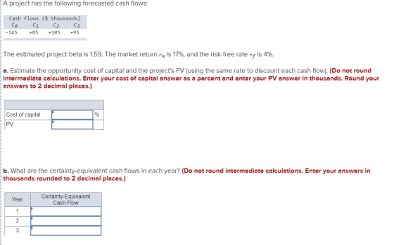 A project has the following forecasted cash flows: Cash Flows ($ thousands) C1 С2 Се Сз -145 +95 +85 +105 The estimated proje