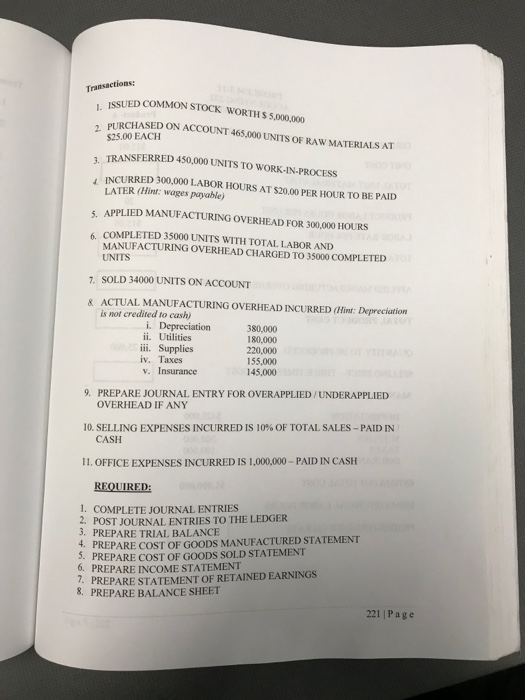 Transactions: ISSUED COMMON STOCK WORTH S 5,00,.00 PURCHASED ON ACCOUNT 465,000 UNITS OF RAW MATERIALS AT 2. $25.00 EACH 3, T