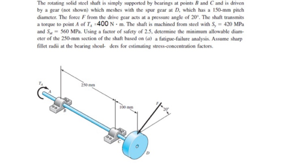 The rotating solid steel shaft is simply supported by bearings at points B and C and is driven by a gear (not shown) which meshes with the spur gear at D, which has a 150-mm pitch diameter. The force F from the drive gear acts at a pressure angle of 20°. The shaft transmits a torque to point A of T 400 N m. The shaft is machined from steel with S, 420 MPa and Su 560 MPa. Using a factor of safety of 2.5, determine the minimum allowable diam- eter of the 250-mm section of the shaft based on (a) a fatigue-failure analysis. Assume sharp fillet radii at the bearing shoul ders for estimating stress-concentration factors. TA 250 mm 100 mm 20