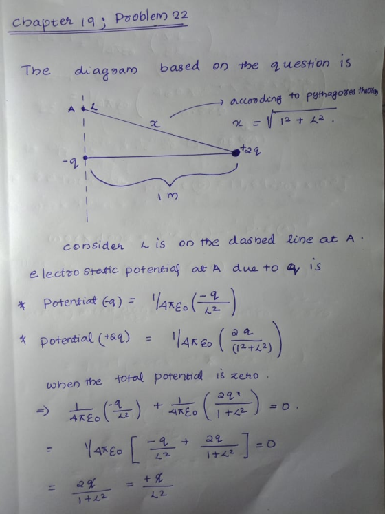 Chapter 19: Pooblem 22 The diagoam based on the question is A accooding to pythagores theoton ( 12 + 2². L = taq Am consider
