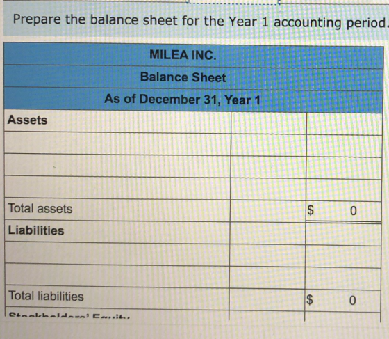 Prepare the balance sheet for the Year 1 accounting period. MILEA INC. Balance Sheet As of December 31, Year 1 Assets Total a