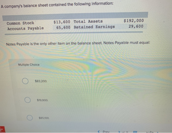 A companys balance sheet contained the following information: Common Stock Accounts Payable $13,600 Total Assets 65,600 Reta
