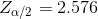 Za/2 = 2.576