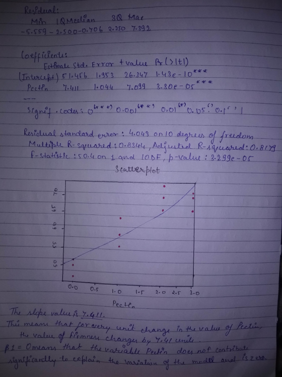 Mea .S59-.So0-0,706 2.250 7.39 enhoe. ,4043 on lo LA 0.0 O.5I. O Pecttn in th nae