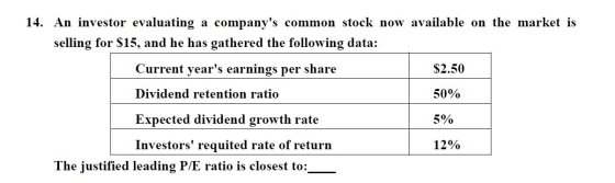 14. An investor evaluating a companys common stock now available on the market is selling for $15, and he has gathered the f