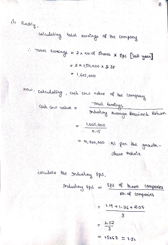 i Firstly, calculating total earnings of the company : Total Earnings = 2 x No.of shares * Eps (last year] = 2 X 1,50,000 x 5