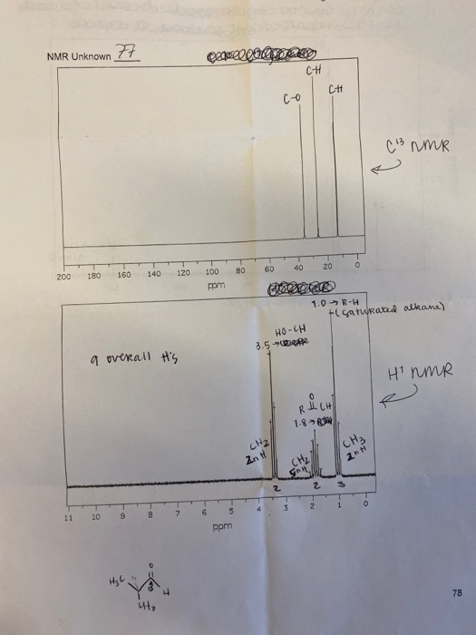 NMR Unknown 77 percorso CH co CH C3 nmr 200 180 160 140 120 80 60 40 20 0 100 pom 1.0 R-H + saturated alkane) Hô - og 3.5 a o