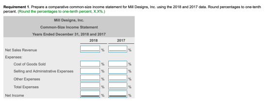 Requirement 1. Prepare a comparative common-size income statement for Mill Designs, Inc. using the 2018 and 2017 data. Round
