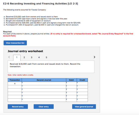 E2-6 Recording Investing and Financing Activities [LO 2-3] The following events occurred for Favata Company: a. Received $18,000 cash from owners and issued stock to them. b. Borrowed $15,000 cash from a bank and signed a note due later this year. c. Bought and received $1,600 of equipment on account. d. Purchased land for $28,000; paid $2,600 in cash and signed a long-term note for $25,400. e. Purchased $11,000 of equipment, paid $2,600 in cash and charged the rest on account Required For each of the events in above, prepare journal entries. (lf no entry is required for a transaction/event, select No Journal Entry Required in the first account field.) View transaction list Journal entry worksheet Received $18,000 cash from owners and issued stock to them. Record the transaction Note: Enter debits before credits. Transaction General Journal Dobit Credit Record entry Clear entry View general journal