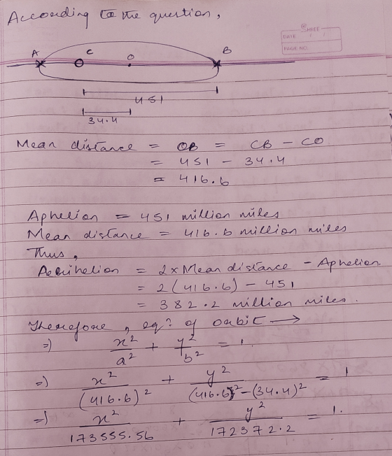 Accouding to the question, SHREE DETE 1 PAGE NO. М. उपाप Mean distance — 2 Фе usi в — СО З, Ч Чть. Aphelion = (5) лішол ме Me