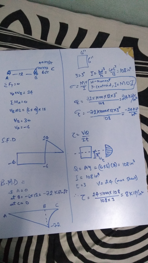 A12 12 Y=3 I= bd ² GX6 = 108 int Myrm-moment Ily-centroid, I = M.O.T/ 4kips/ft noc oft A {fy=0 VATUB= 24 ΣΜΑ 2ο US $12 = 664