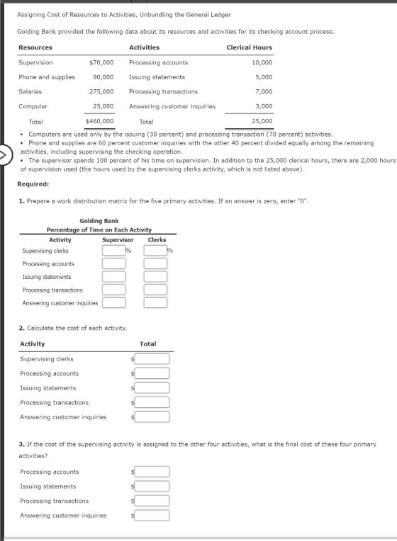Assigning Cost of Resources to Activities, Unbundling the General Ledger Golding Bank provided the following data about its r